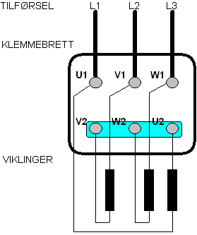 stjernekoplet-motor